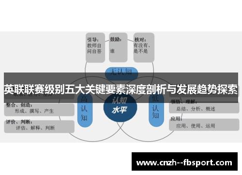 英联联赛级别五大关键要素深度剖析与发展趋势探索