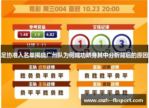 足协准入名单揭晓广州队为何成功跻身其中分析背后的原因