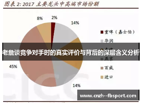 老詹谈竞争对手时的真实评价与背后的深层含义分析
