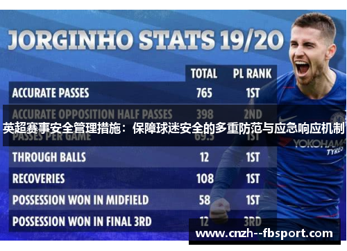 英超赛事安全管理措施：保障球迷安全的多重防范与应急响应机制