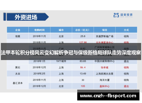 法甲本轮积分榜风云变幻解析争冠与保级新格局球队走势深度观察