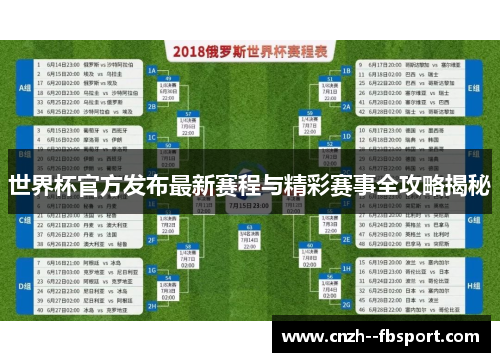 世界杯官方发布最新赛程与精彩赛事全攻略揭秘